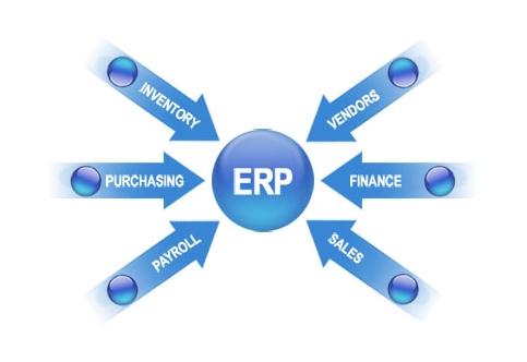 乐动平台网站登录入口_乐动（中国）
对转变企业经营机制的影响有哪些?